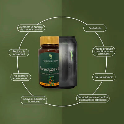 ASHWAGANDHA HERBALS & HEALTH